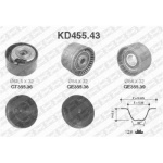 Zestaw rozrządu KD455.43